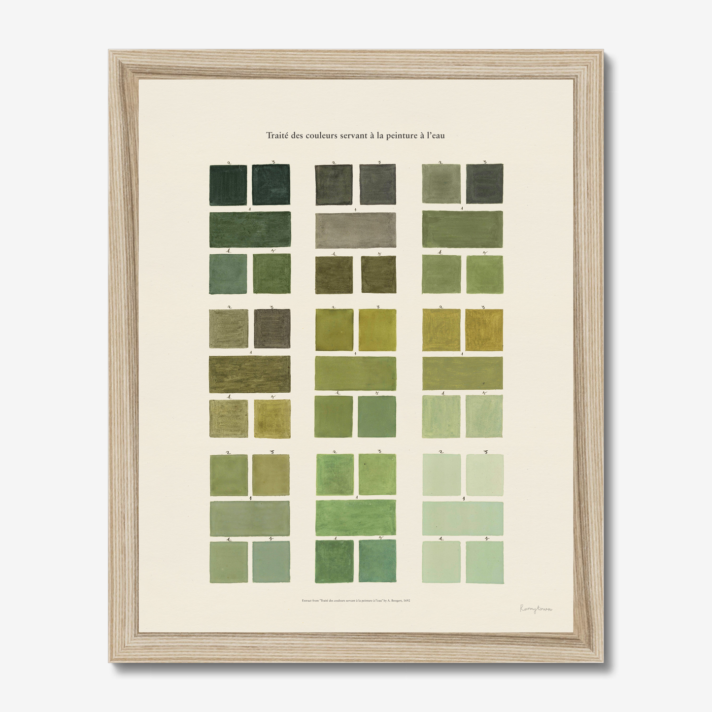 Watercolour Swatches - Green Fine Art Print