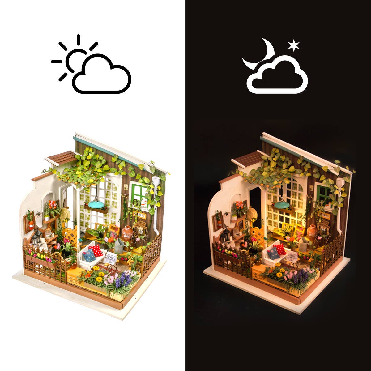 Miller's Garden- DIY Miniature House Kit