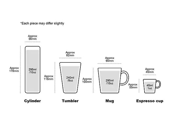 SGW Lab Mug BT031